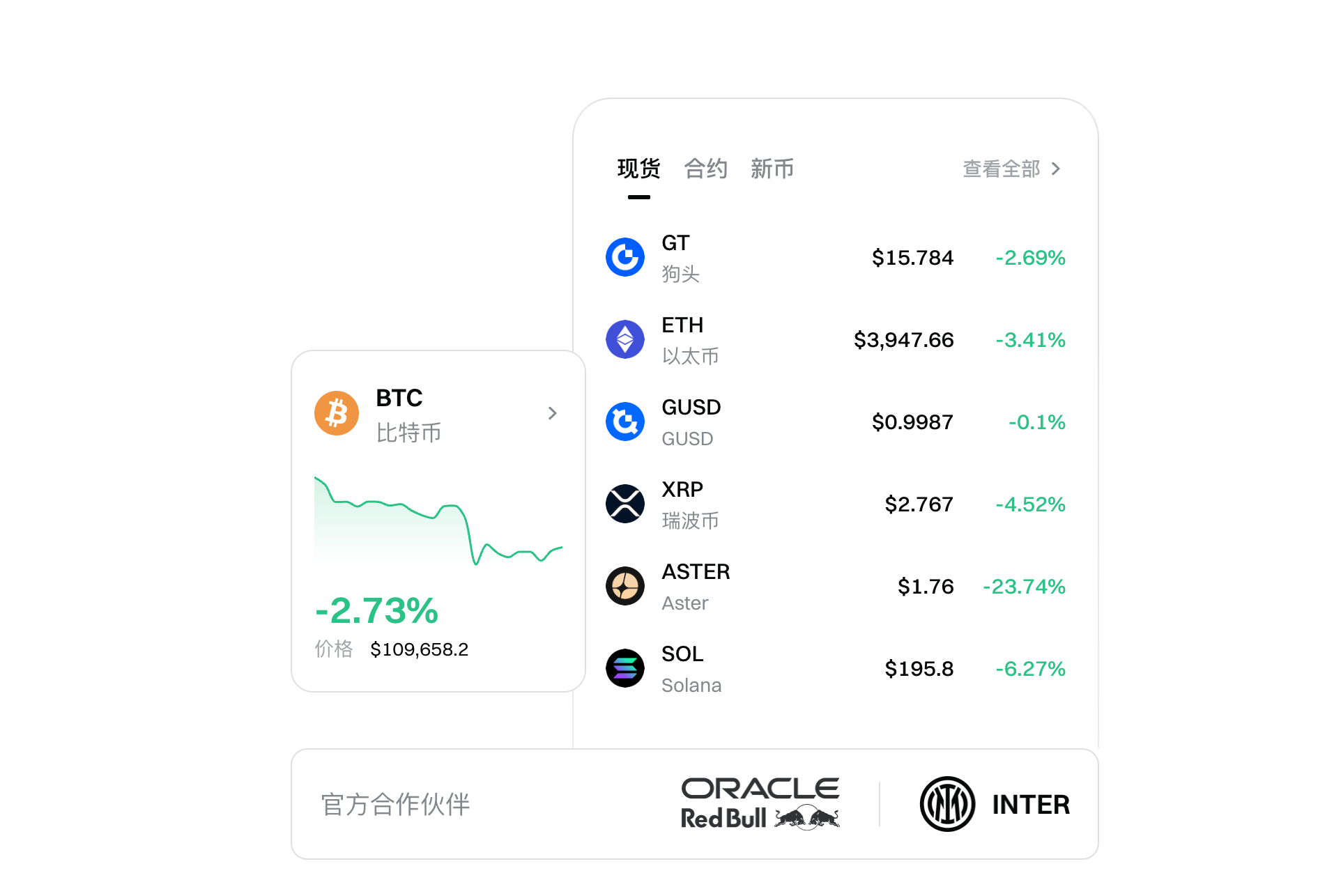 gate網(wǎng)址，gate.io新手注冊(cè)教程（最新資訊｜官  WEB3.0資訊配圖